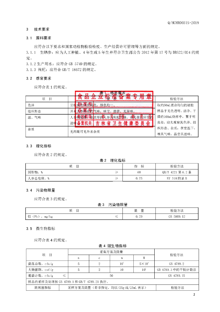 Q/HCHR 0031S-2019 标准预览