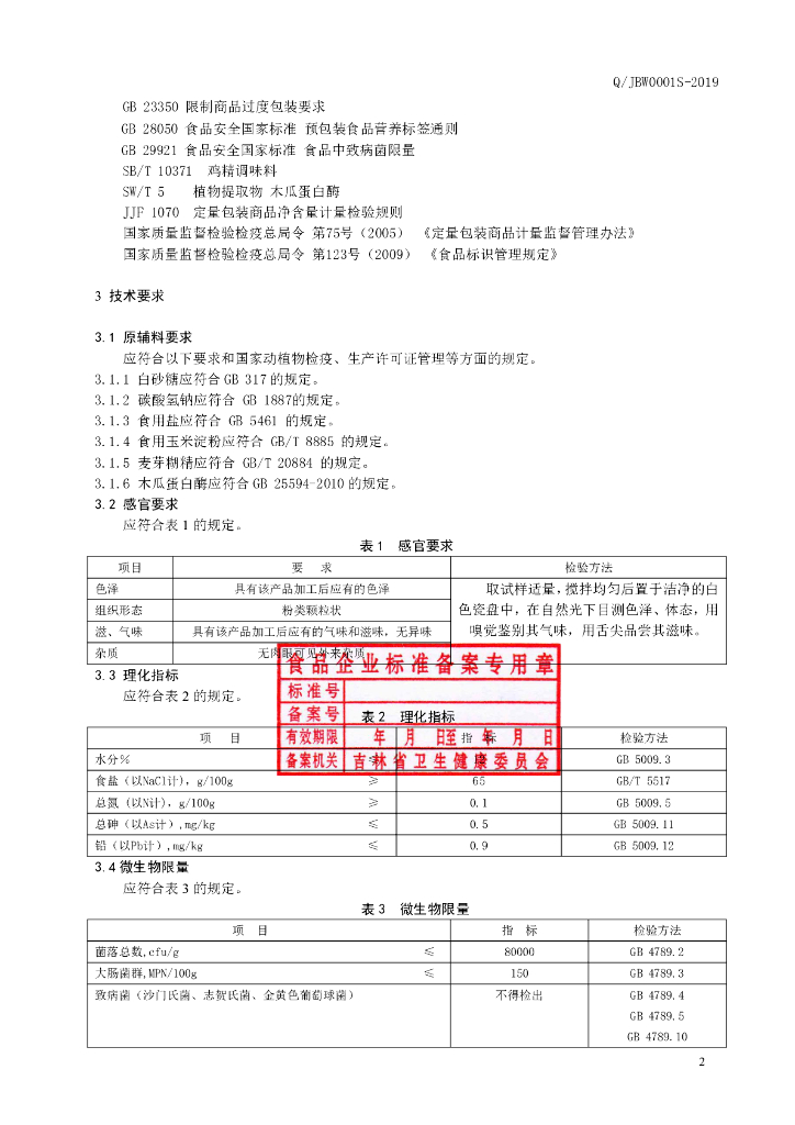 Q/JBW 0001S-2019 标准预览