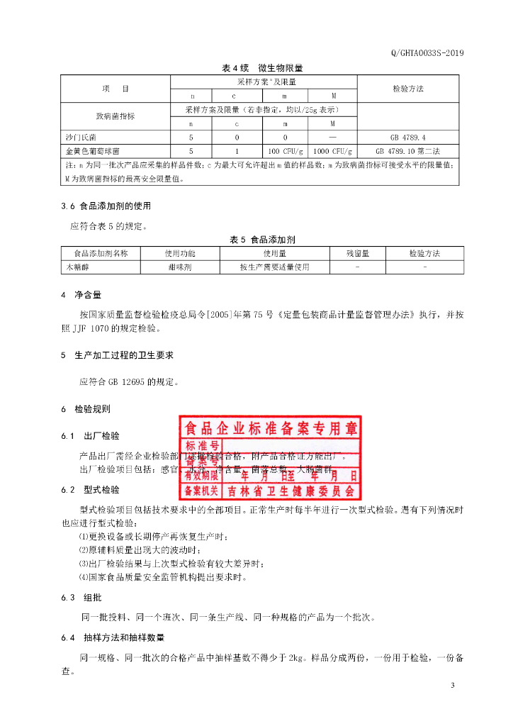 Q/GHTA 0033S-2019 标准预览