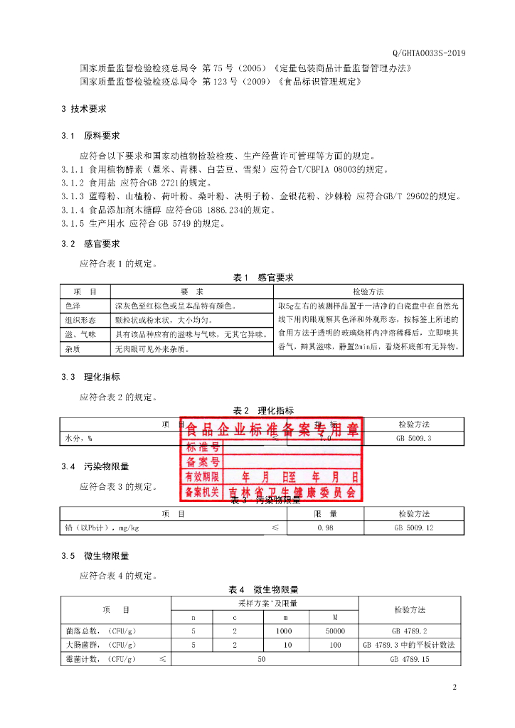 Q/GHTA 0033S-2019 标准预览