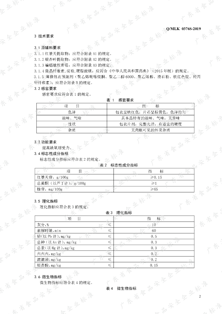 Q/MLK 0376S-2019 标准预览