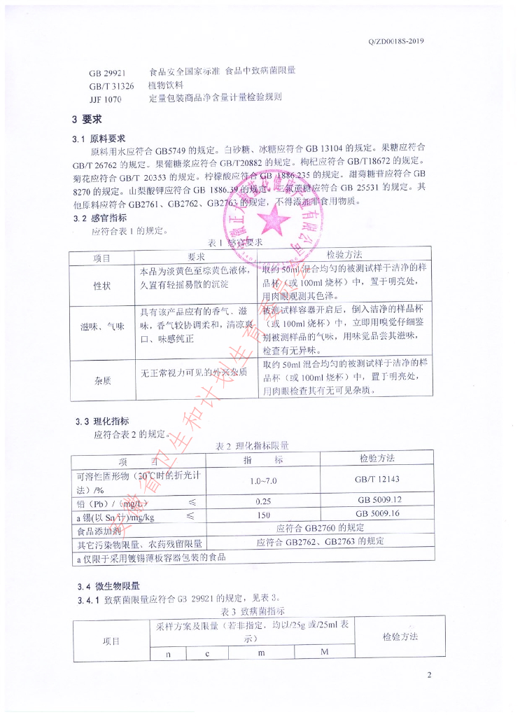 Q/ZD 0018S-2019 标准预览