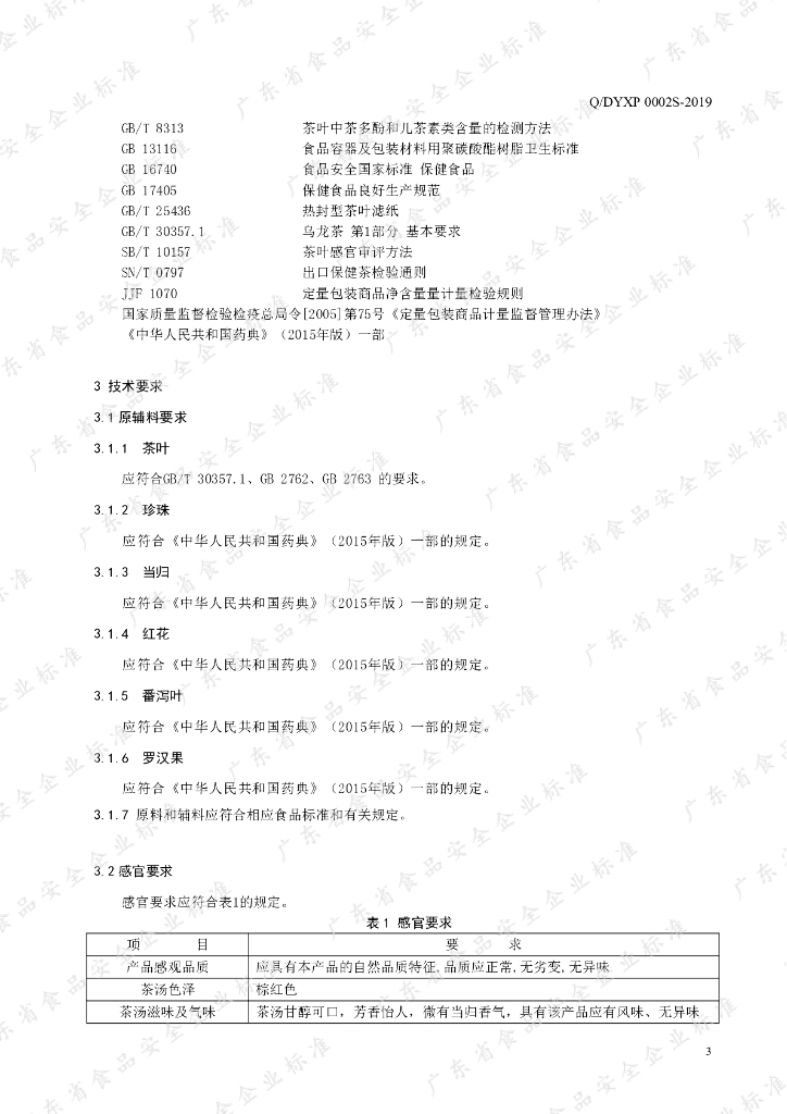 Q/DYXP 0002S-2019 标准预览