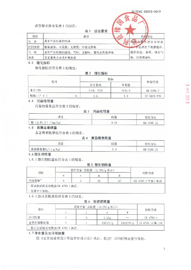 Q/ZCXG 0001S-2019 标准预览
