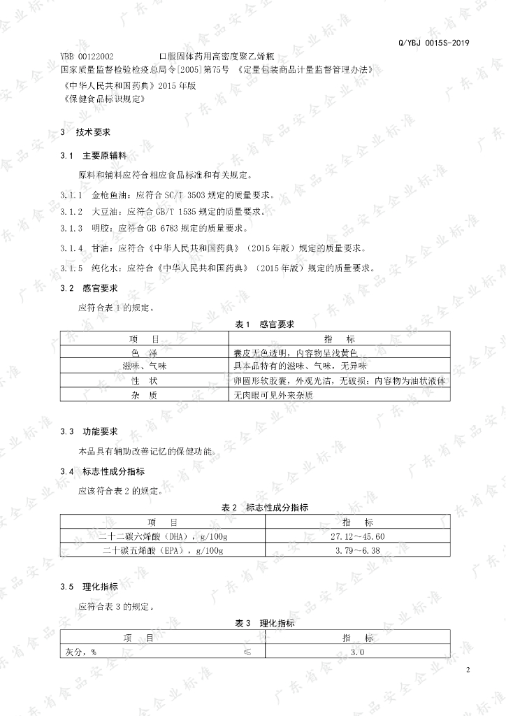 Q/YBJ 0015S-2019 标准预览
