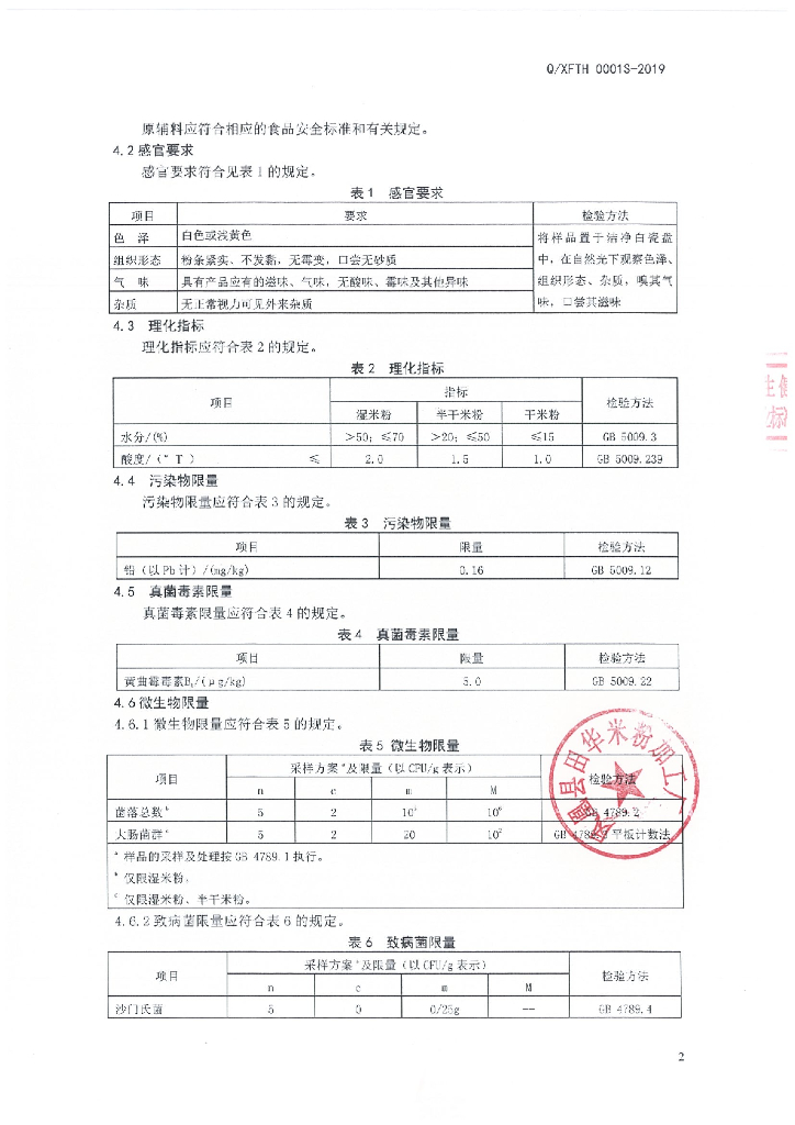 Q/XFTH 0001S-2019 标准预览