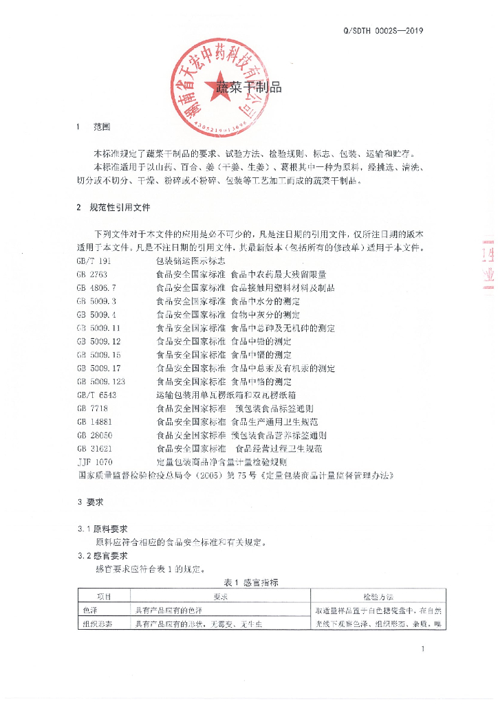 Q/SDTH 0002S-2019 标准预览