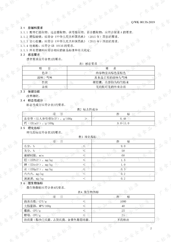 Q/WK 0013S-2019 标准预览