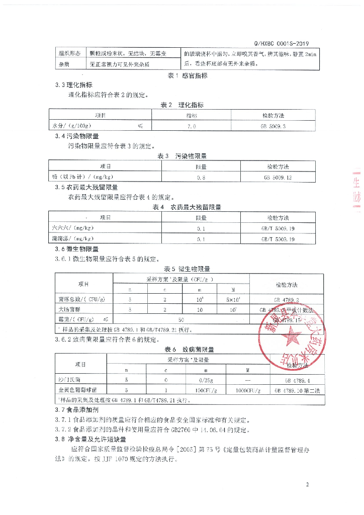 Q/HXBC 0001S-2019 标准预览