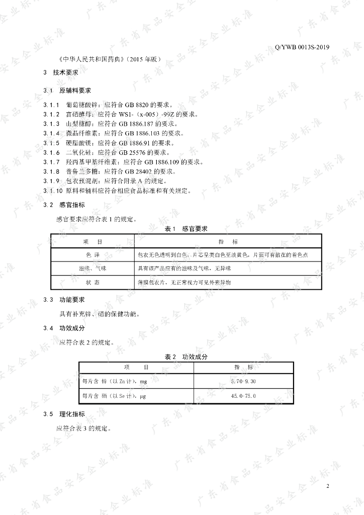 Q/YWB 0013S-2019 标准预览