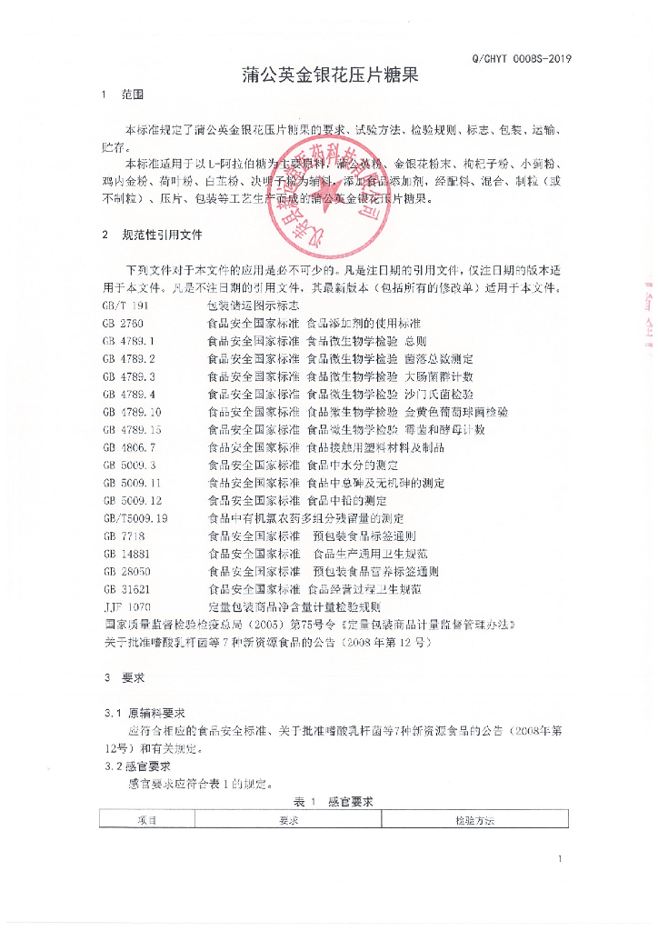 Q/CHYT 0008S-2019 标准预览