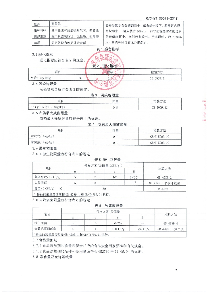Q/CHYT 0007S-2019 标准预览
