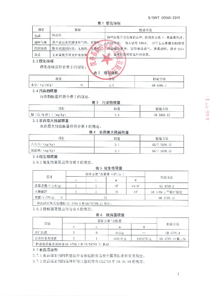 Q/CHYT 0006S-2019 标准预览