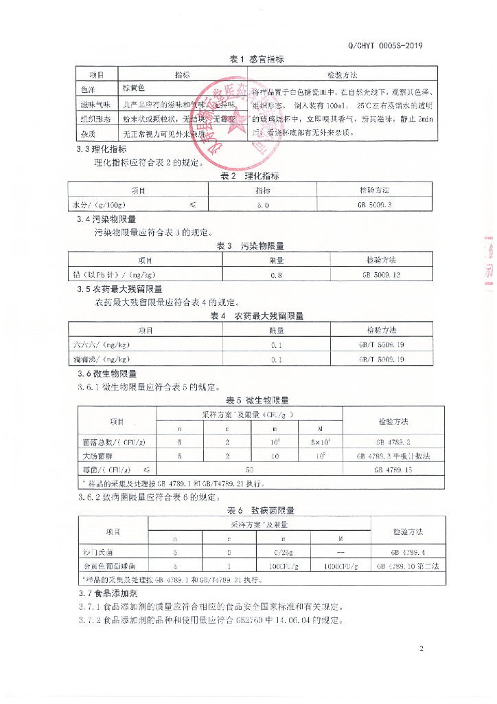 Q/CHYT 0005S-2019 标准预览