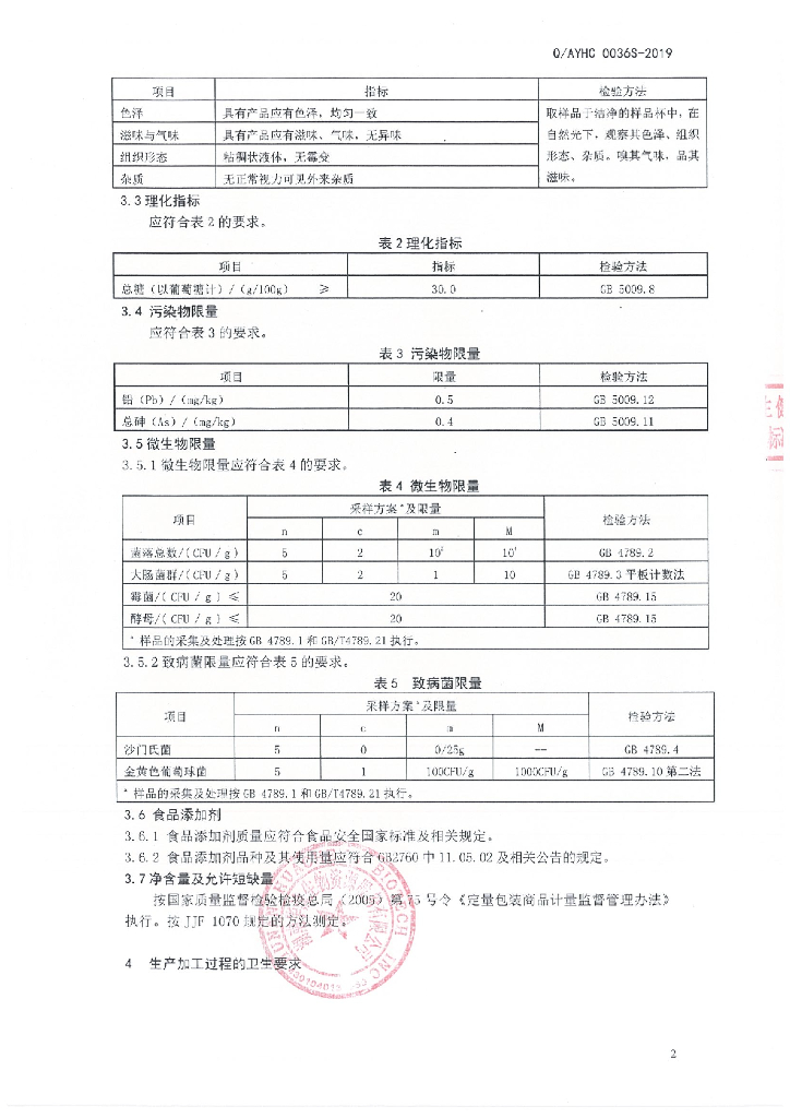 Q/AYHC 0036S-2019 标准预览