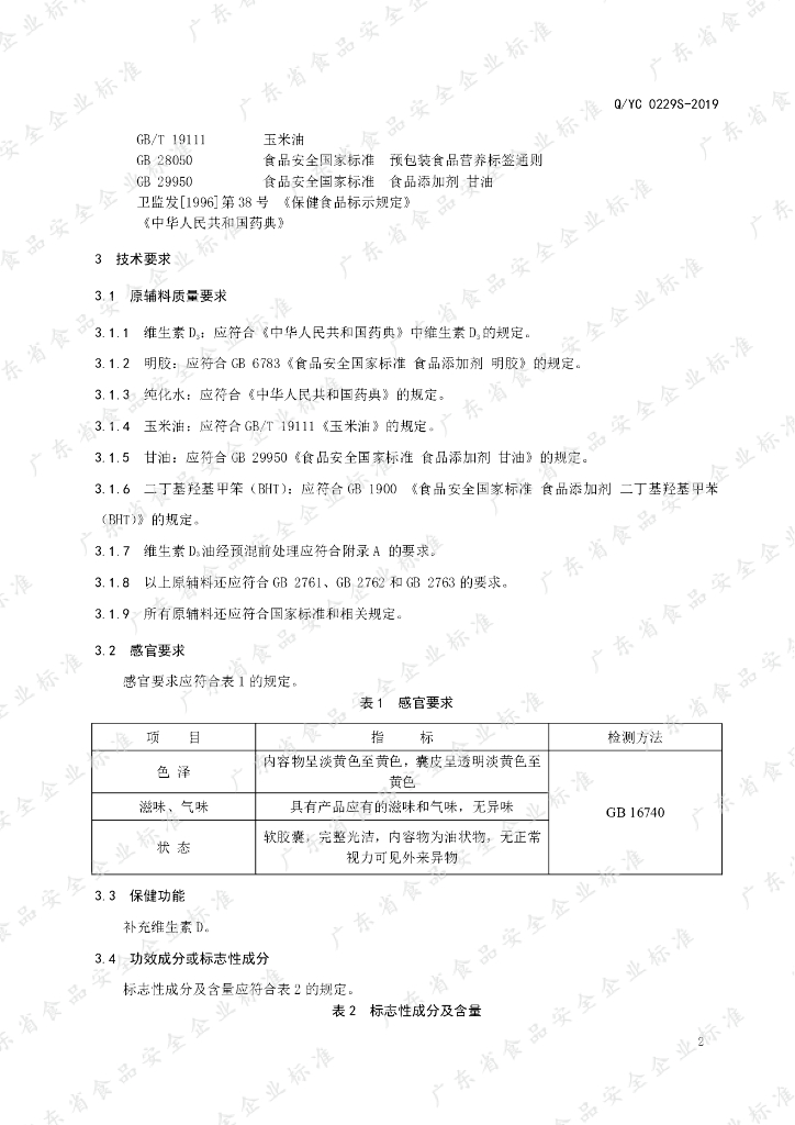Q/YC 0229S-2019 标准预览
