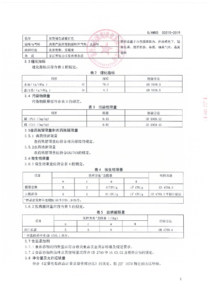 Q/AWXD 0001S-2019 标准预览