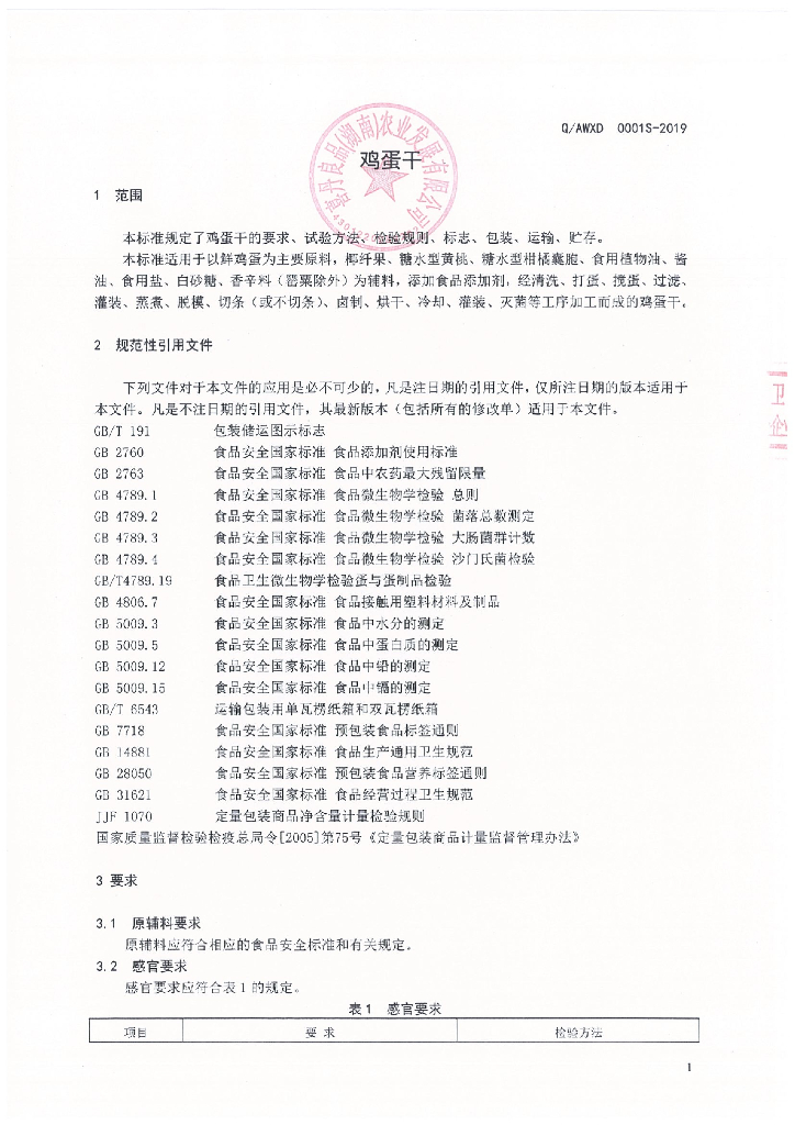 Q/AWXD 0001S-2019 标准预览