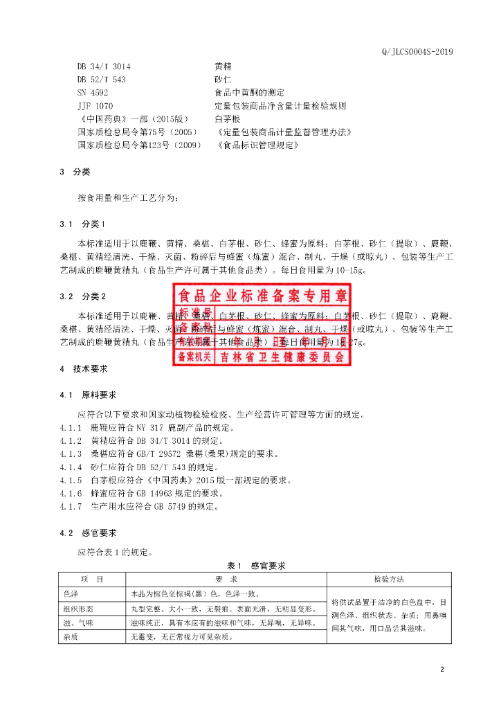 Q/JLCS 0004S-2019 标准预览