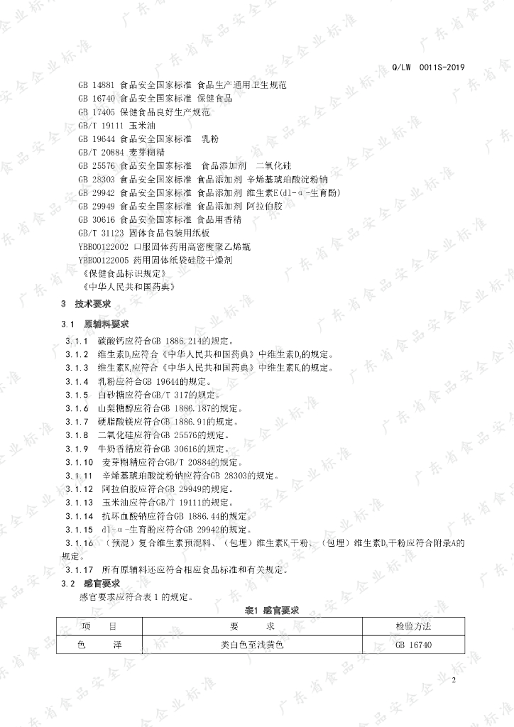 Q/LW 0011S-2019 标准预览
