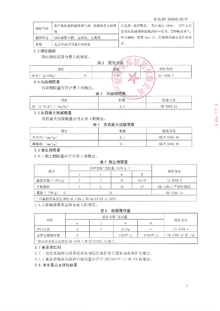 Q/ALBY 0005S-2019 标准预览