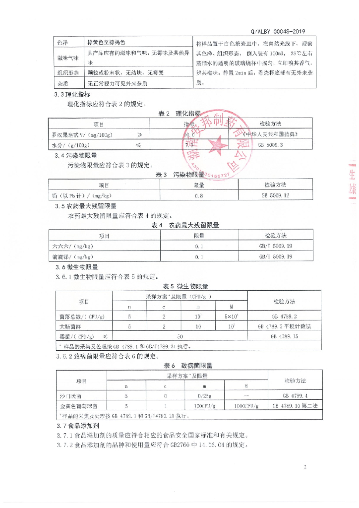Q/ALBY 0004S-2019 标准预览