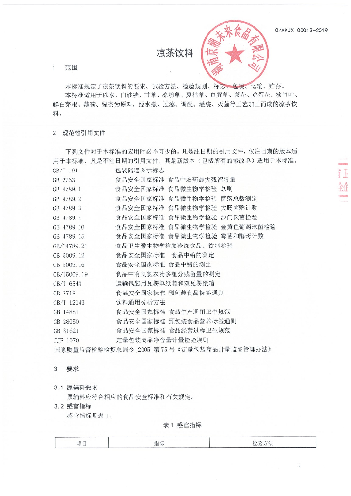 Q/AKJX 0001S-2019 标准预览