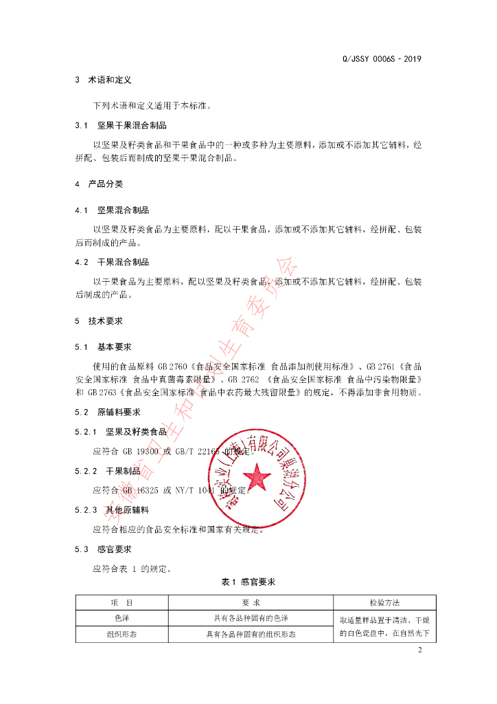 Q/JSSY 0006S-2019 标准预览