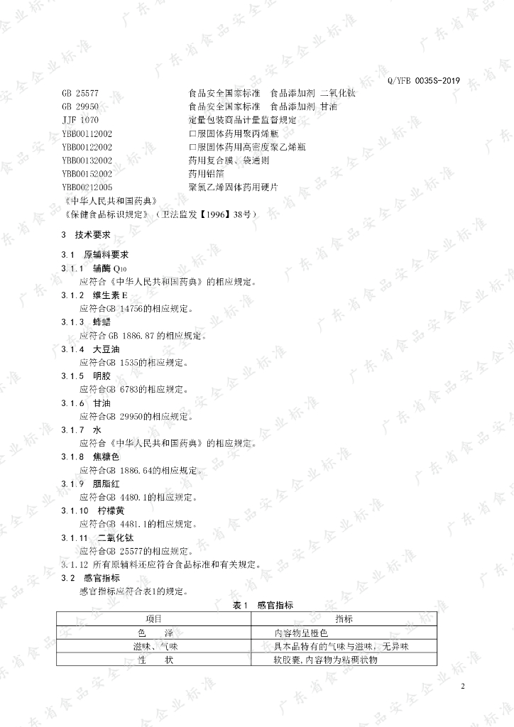 Q/YFB 0035S-2019 标准预览