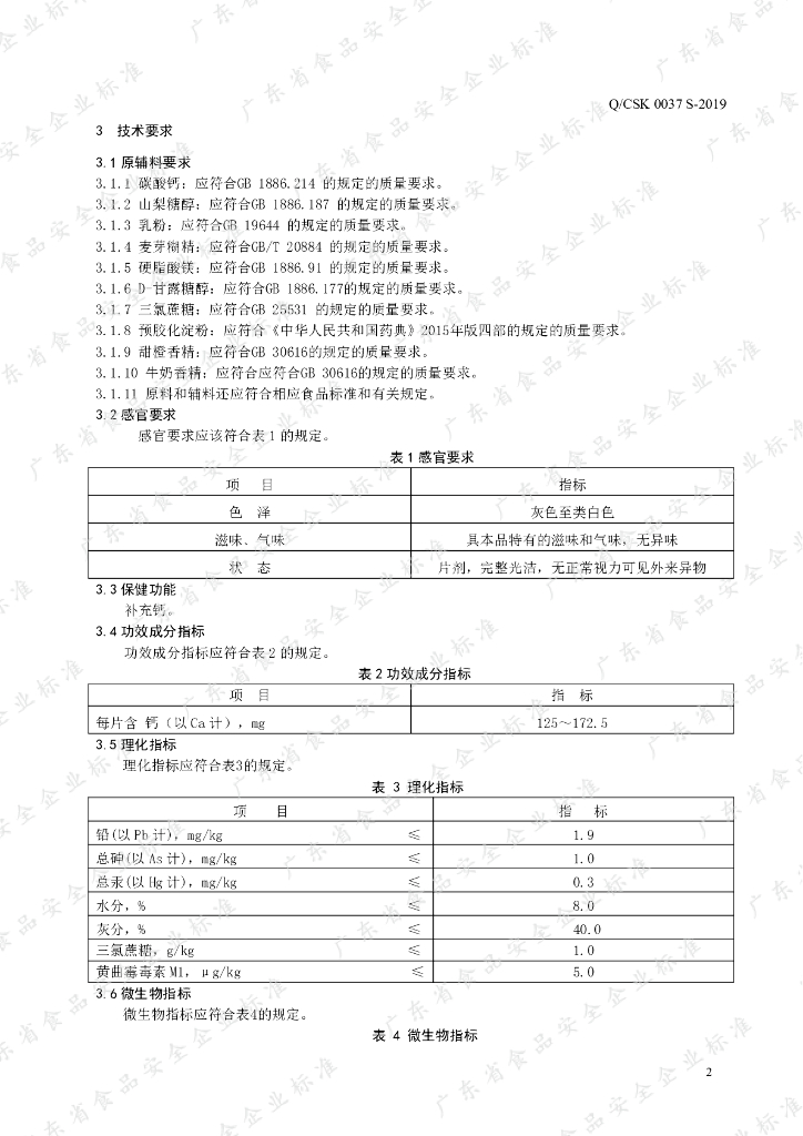 Q/CSK 0037S-2019 标准预览