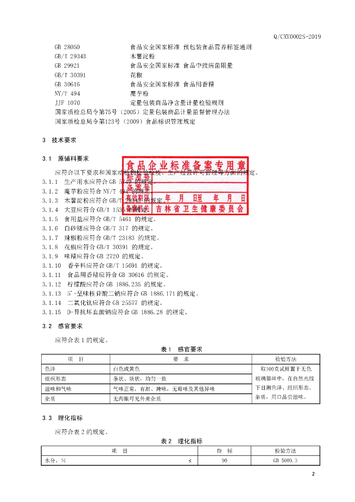 Q/CXY 0002S-2019 标准预览