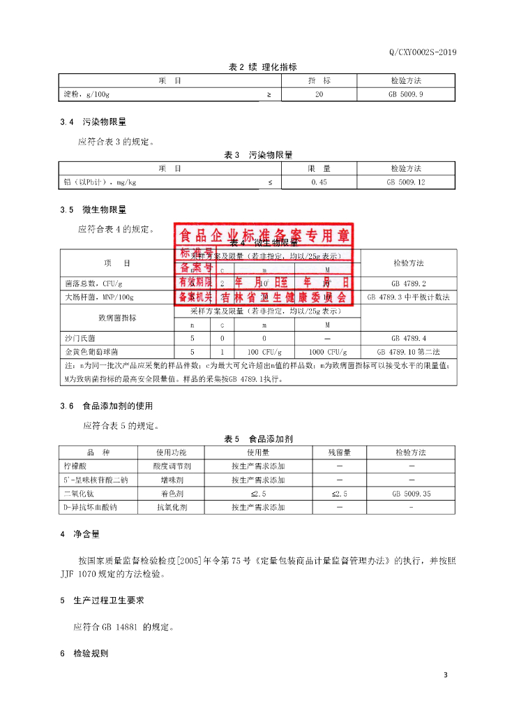 Q/CXY 0002S-2019 标准预览