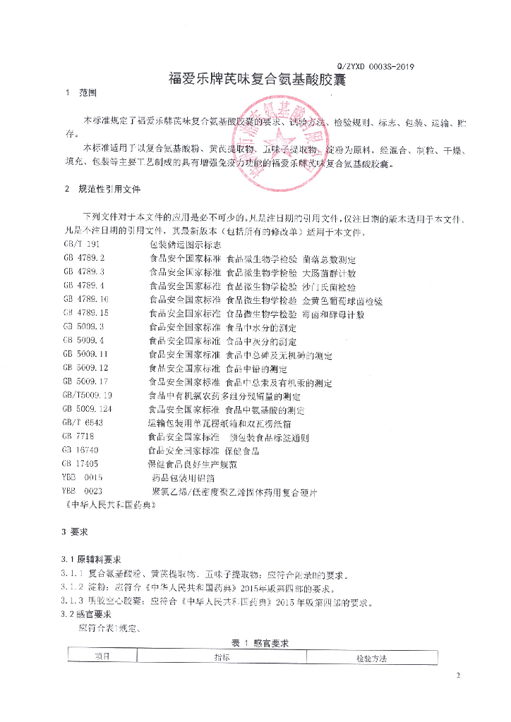 Q/ZYXD 0003S-2019 标准预览
