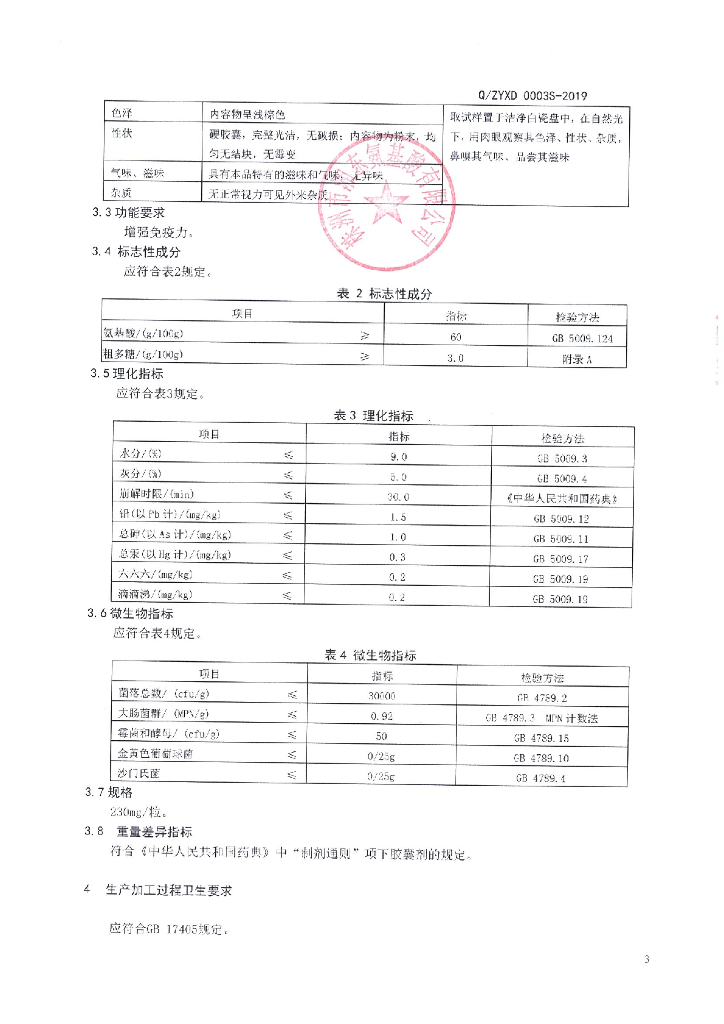 Q/ZYXD 0003S-2019 标准预览