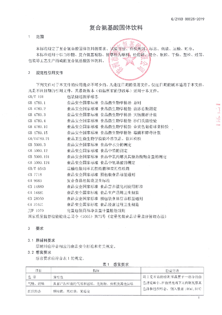 Q/ZYXD 0002S-2019 标准预览