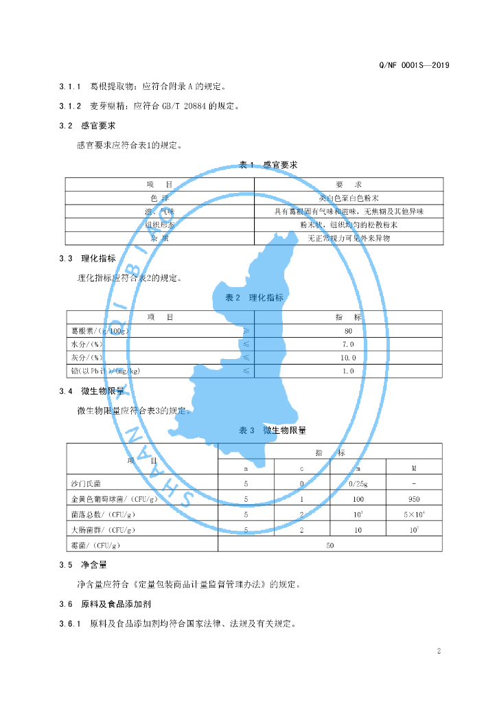 Q/NF 0001S-2019 标准预览