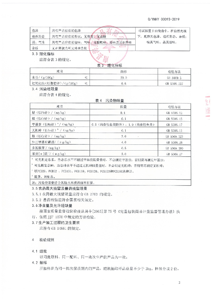 Q/YNHY 0001S-2019 标准预览
