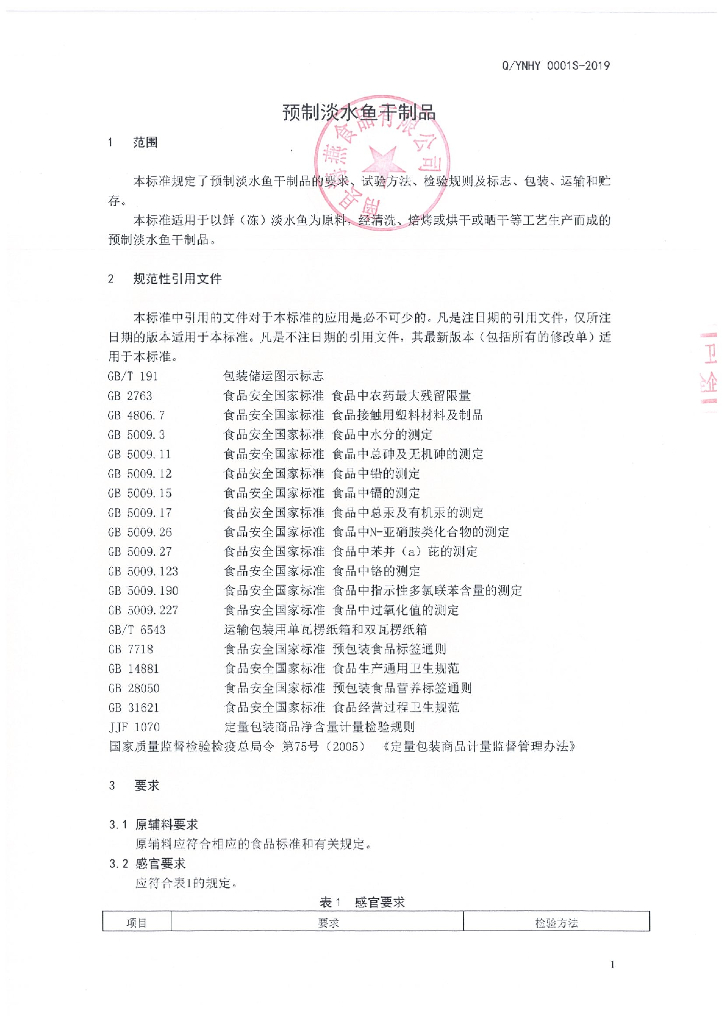 Q/YNHY 0001S-2019 标准预览