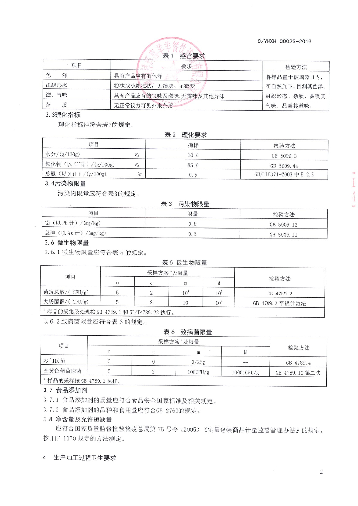 Q/YNXH 0002S-2019 标准预览