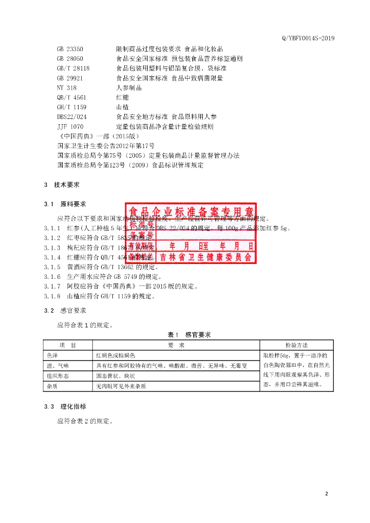 Q/YBFY 0014S-2019 标准预览