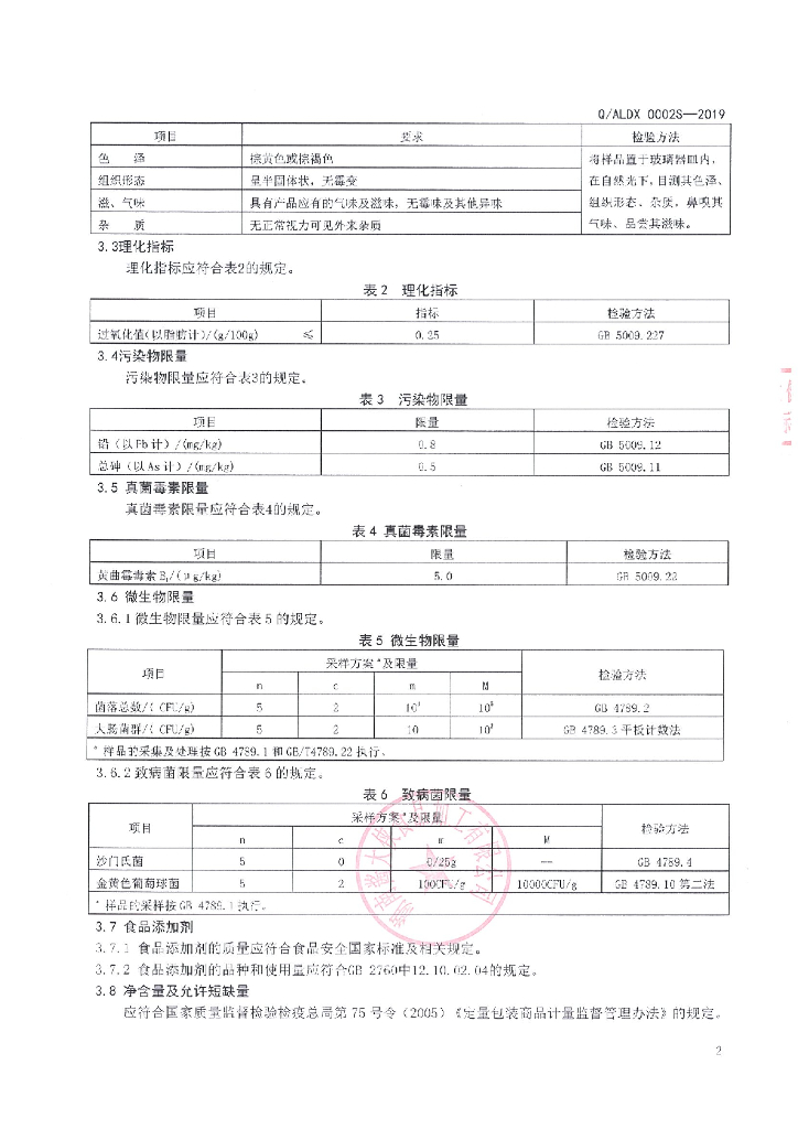 Q/ALDX 0002S-2019 标准预览