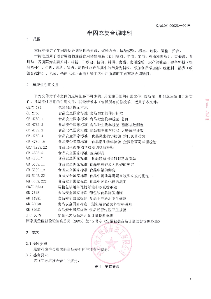 Q/ALDX 0002S-2019 标准预览