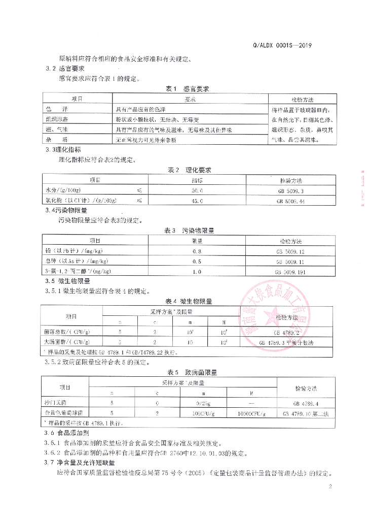 Q/ALDX 0001S-2019 标准预览