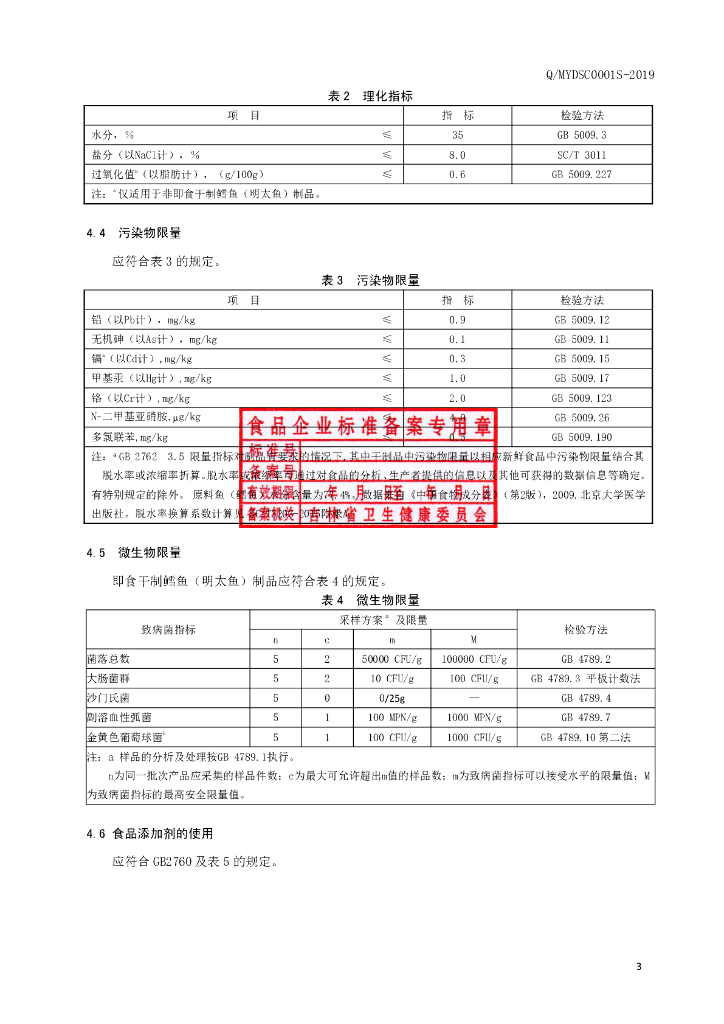 Q/MYDSC 0001S-2019 标准预览