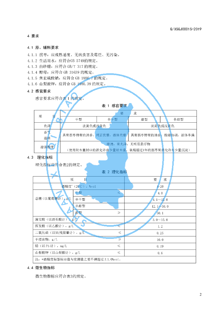 Q/XSGJ 0001S-2019 标准预览