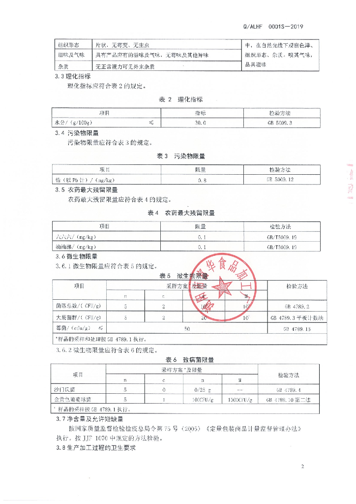 Q/ALHF 0001S-2019 标准预览