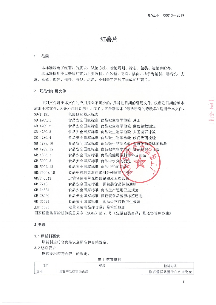 Q/ALHF 0001S-2019 标准预览