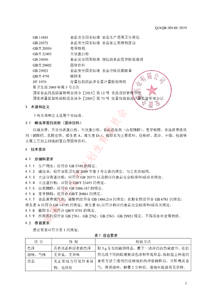 Q/AQK 0014S-2019 标准预览