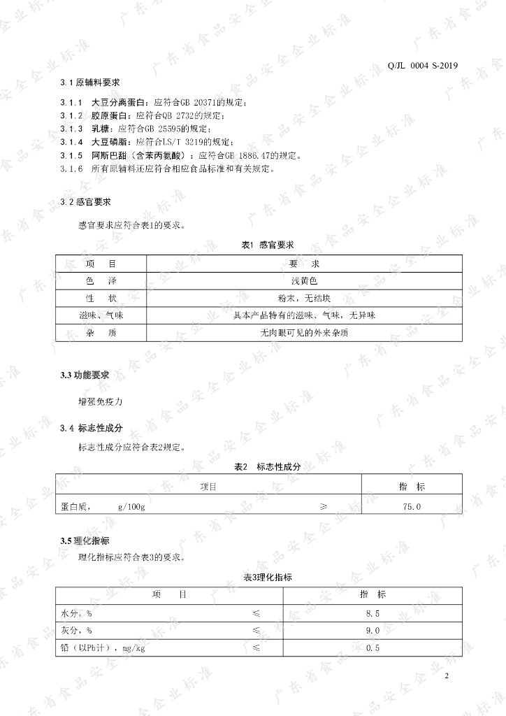 Q/JL 0004S-2019 标准预览