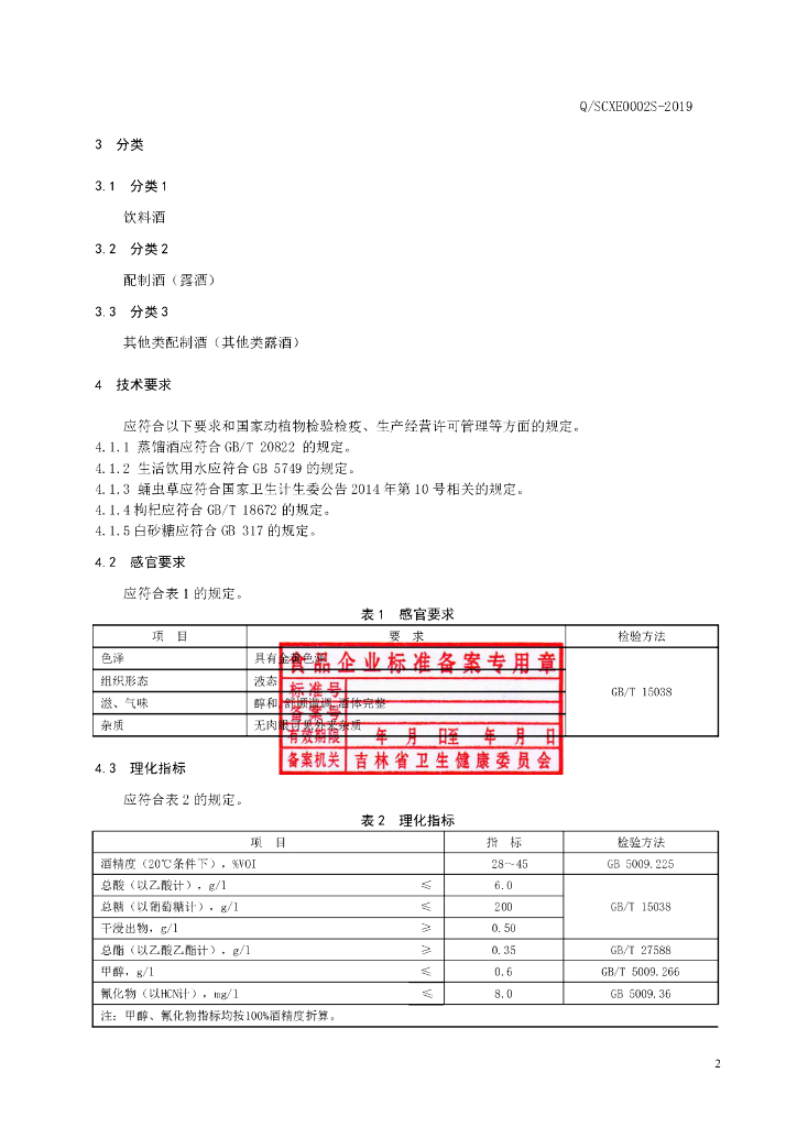 Q/SCXE 0002S-2019 标准预览